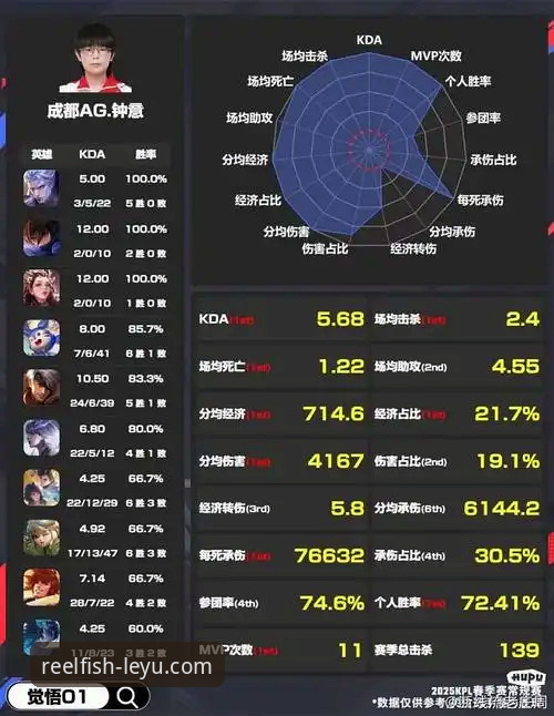 乐鱼体育平台最新动态：官方下载入口解析与v2.8.2版本深度体验