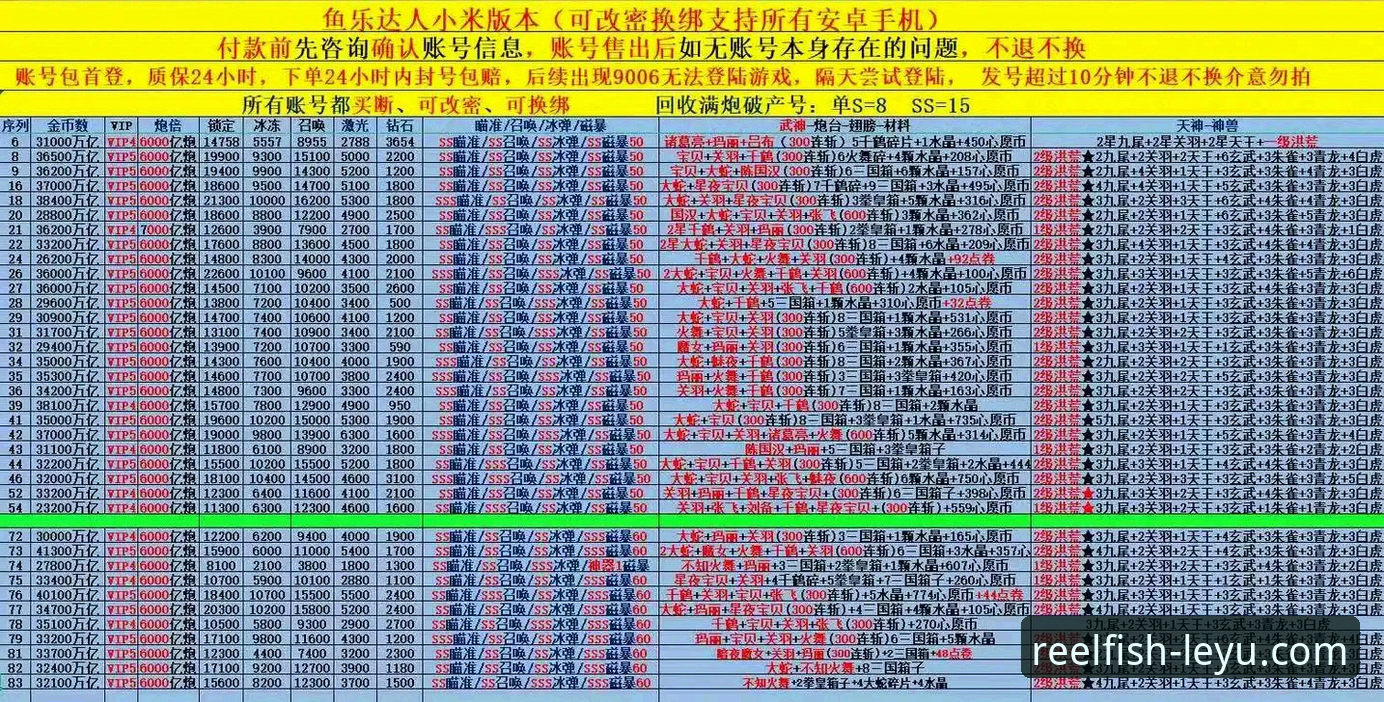 乐鱼app官方下载实用指南：安全获取与安装的必备知识