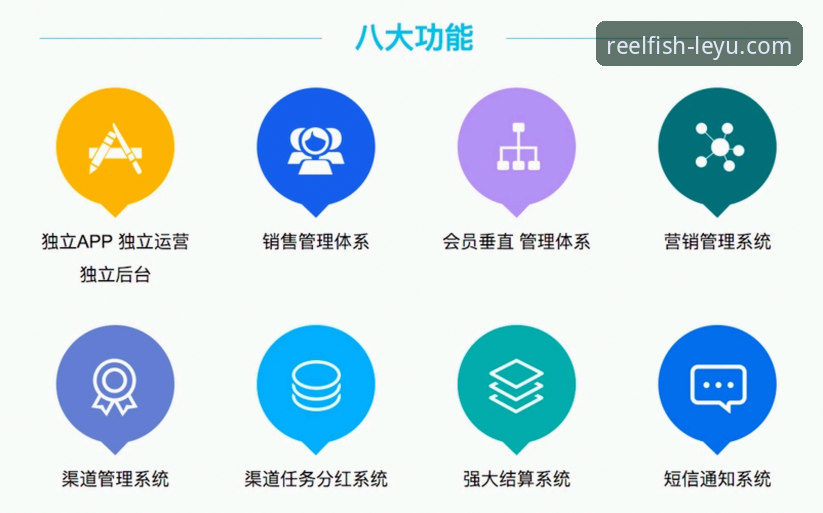 乐鱼app怎么样功能详解 乐鱼app官网下载 vs. 第三方渠道:功能详解与安全选择指南