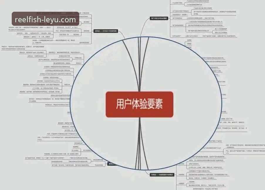 乐鱼app安全吗 深度揭秘:乐鱼app安全吗?从技术架构到用户实测的全面解读